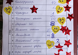 Активная игровая программа «Мы из детства!»
